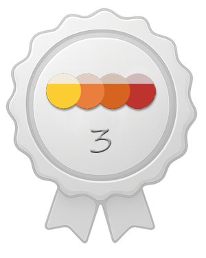 Transparenz-Level: 3